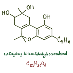delta 8 molecule